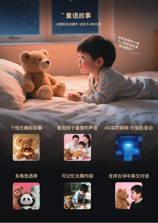 云栖大会发布AI智能伴读玩偶开元棋牌童语故事亮相2025(图3) 云栖大会发布AI智能伴读玩偶开元棋牌童语故事亮相2025(图3)